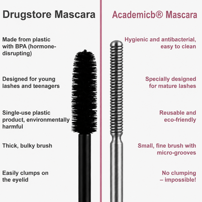 Academicb® Waterproof Fibre Mascara💧 – Volume & Length without Clumping for  Dramatic Moments