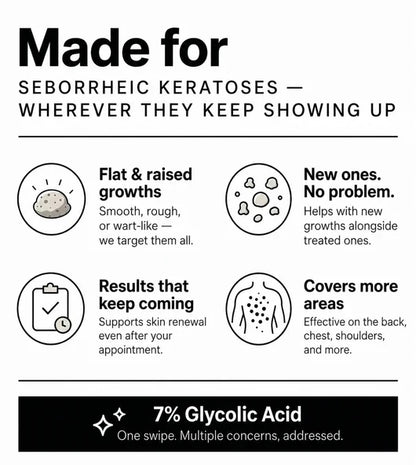 Smooth & Even Glycolic Body Stick